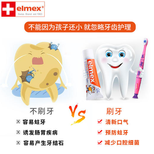 elmex艾美适婴幼儿专用防蛀护齿牙膏 2-6岁可吞咽儿童牙膏 50ml/支 商品图2