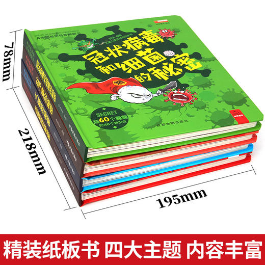 身体的秘密科普翻翻书全四册 商品图1