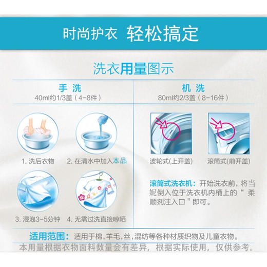 多丽超级浓缩柔顺 商品图3