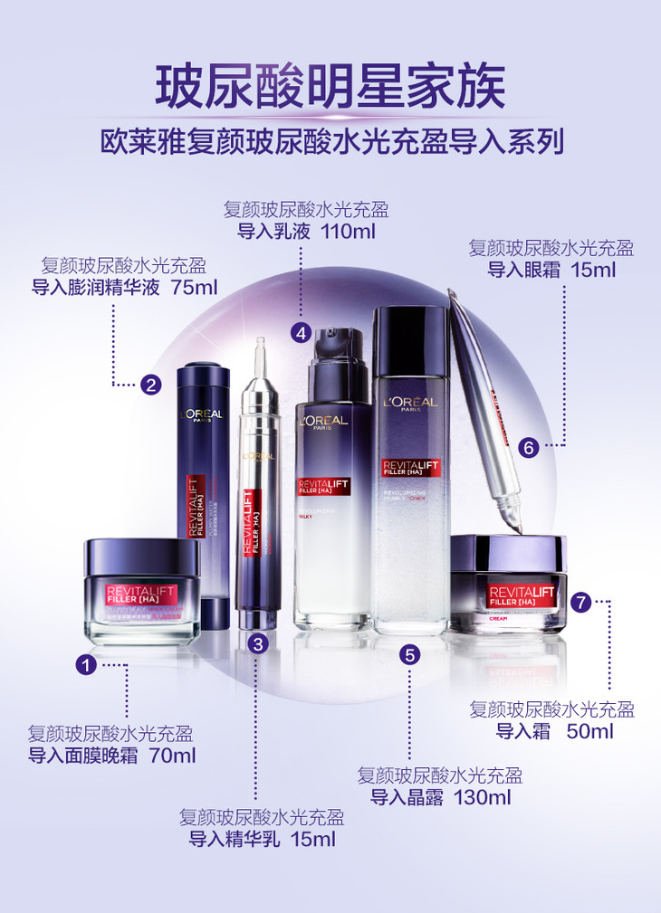 欧莱雅复颜玻尿酸水光充盈导入晶露130ml