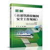 9787113271923 图解《高速铁路接触网安全工作规则》 9787113271923 张志 王涛 商品缩略图0