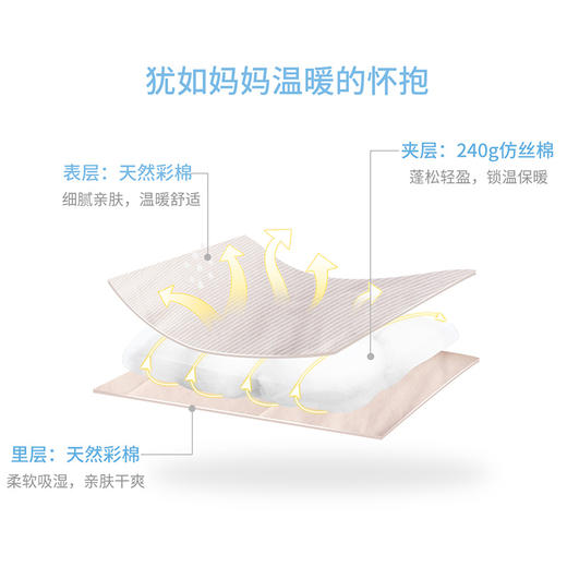 贝贝怡宝宝秋冬加厚夹棉防滑一体式睡袋 商品图12