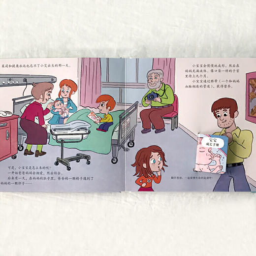 发现身体的秘密 商品图1