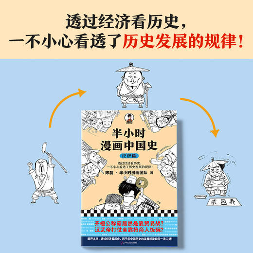 半小时漫画系列（历史+唐诗宋词+中国哲学史+经济学+科学史+预防常见病，共20册）（半小时漫画，专治不明白） 商品图6