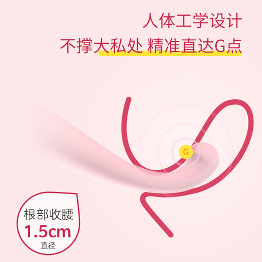 猫掌iobanana仙女棒 女用撩拨蜜豆按摩震动棒 商品图1