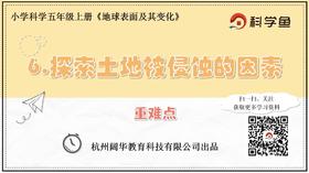 5.3.6《探索土地被侵蚀的因素》重难点提升课程