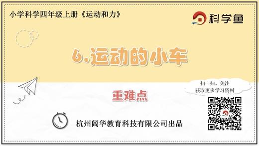 4.3.6《运动的小车》重难点提升课程 商品图0
