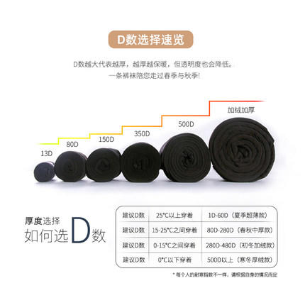 臣禾 小恶魔收腹提臀连裤袜9203190200/9203190300/9203190400 商品图5