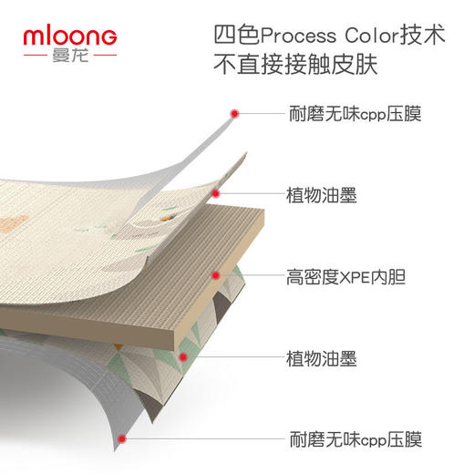 【9片装】曼龙宝宝爬行垫拼接拼图加厚婴儿xpe爬爬垫儿童泡沫地垫 商品图3