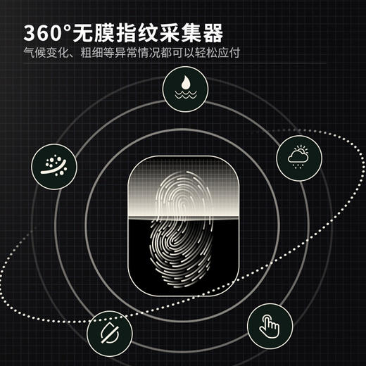 得力deli 3960 指纹考勤机 考勤 打卡机 签到机 打卡器 商品图4