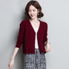 TZR-AL-217羊毛衫女短款毛衣百搭针织衫开衫女长袖宽松外套v领上衣 商品缩略图2