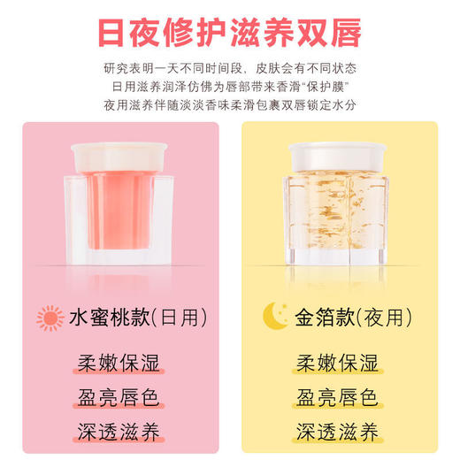 【超滋润】睡眠唇膜润唇膏滋润保湿补水学生淡化唇纹防干裂去死皮 商品图5