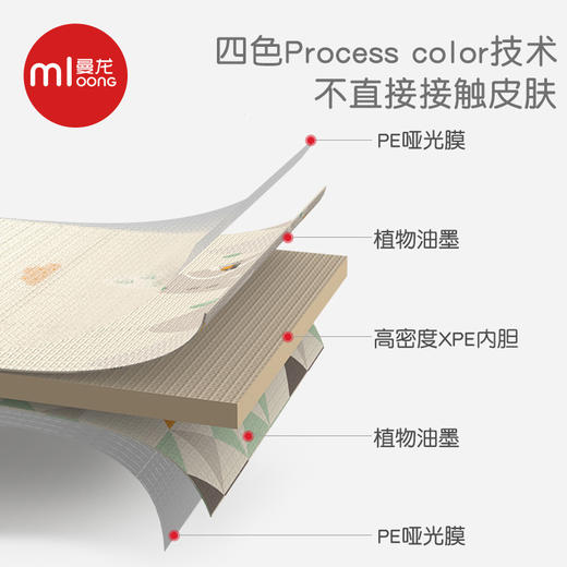 【单片】曼龙拼接XPE宝宝爬行垫加厚2CM婴儿童泡沫地垫58*58（新老版随机，不能指定） 商品图3