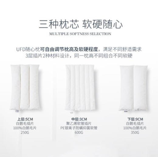 UNITED FEATHER & DOWN美国羽绒枕护颈椎枕75鹅绒枕 商品图1