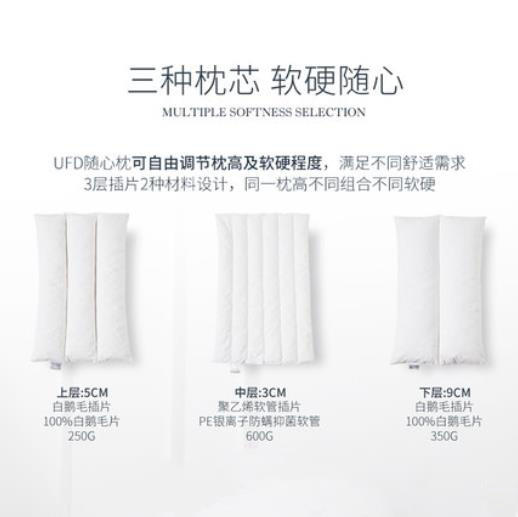 UFD羽绒枕五星级酒店枕头护颈椎枕头白鹅绒单人助眠枕芯 商品图2