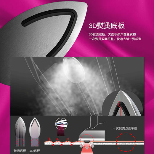 LAURASTAR 家用高端蒸汽挂烫机 LIFT PLUS 进口熨烫机 杀菌杀螨 商品图3