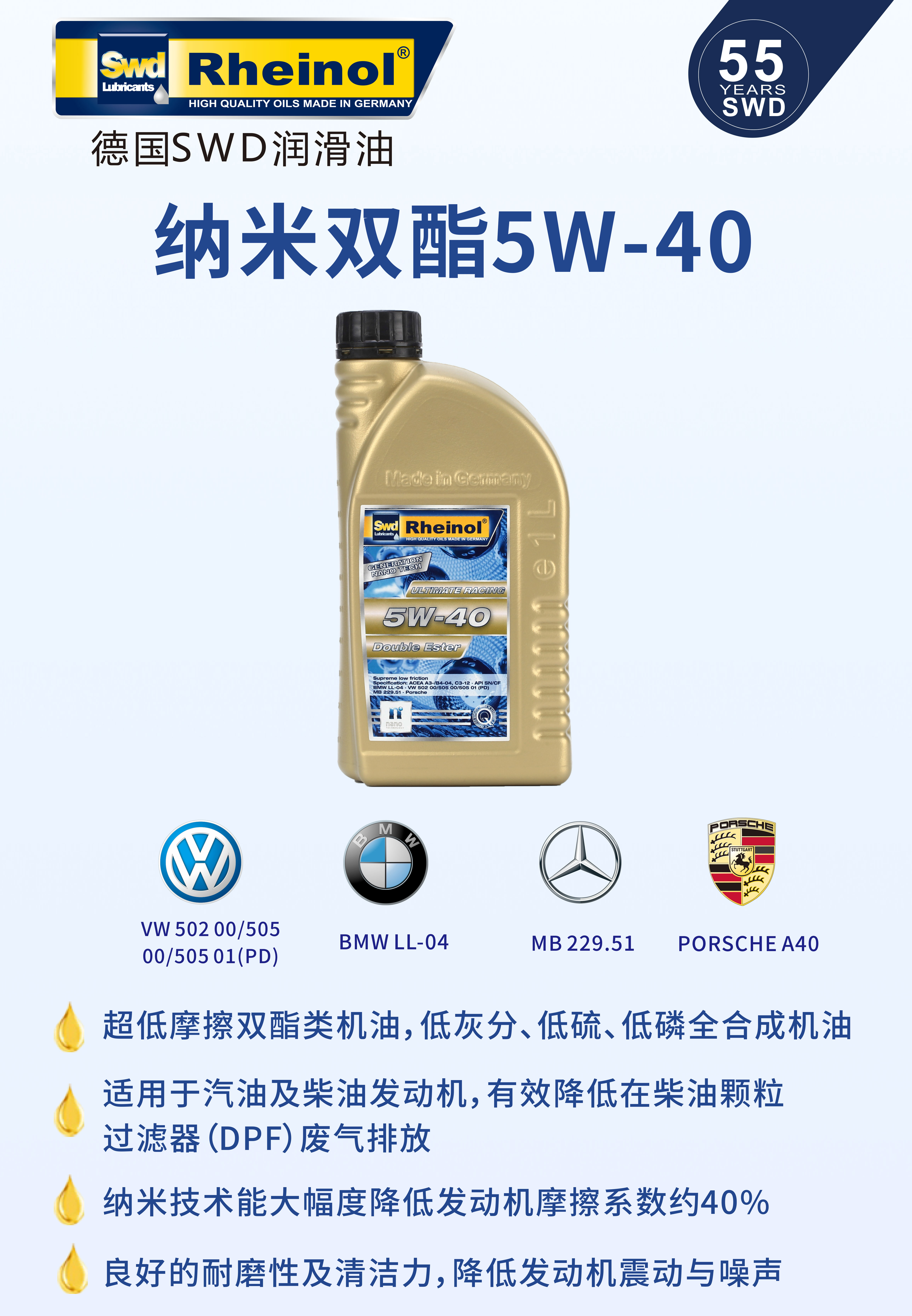 swdrheinol全合成系列高端润滑油