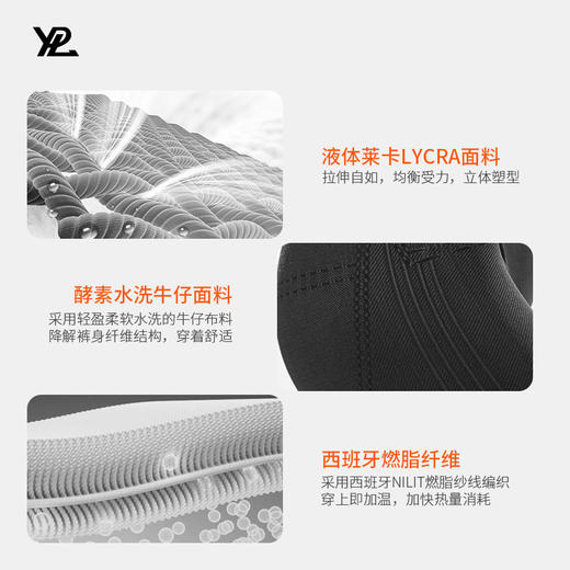 【限量300件】澳洲ypl蜜桃臀牛仔瘦腿裤，燃脂黑科技，柔软高弹一穿上瘾 商品图2