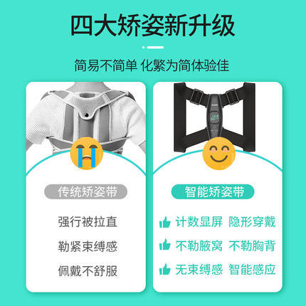 必备防驼背防近视神器，就选未来视界智能感应矫正仪！ 商品图9