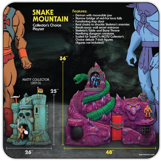 现货 Super7 超大 蛇山 希曼骷髅王 snake mountain 收藏 摆件 潮玩 商品图1