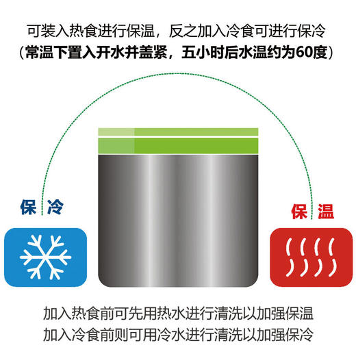 特得美单层便携真空保温饭盒 商品图2
