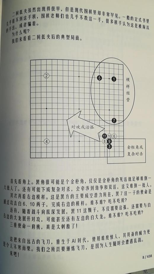 布局绝艺-乱刀 商品图10