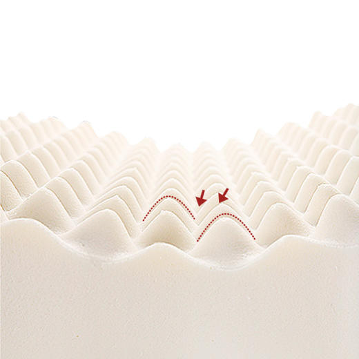 【家庭装/一对装】一默泰国进口天然乳胶乳胶枕成人榴莲型乳胶枕 贴合颈椎 护颈枕 商品图9