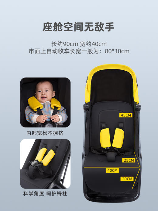 DearMom婴儿车可坐可躺轻便折叠儿童宝宝手推车超轻小便携式伞车 商品图1