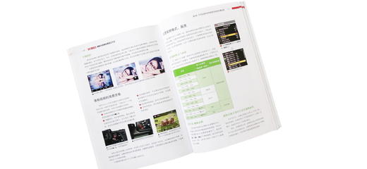 尼康D780摄影与视频拍摄技巧大全 全面解析尼康D780 功能 实拍设置技巧 拍摄题材实战技法 摄影实用类书籍 摄影摄像自学书籍 商品图3