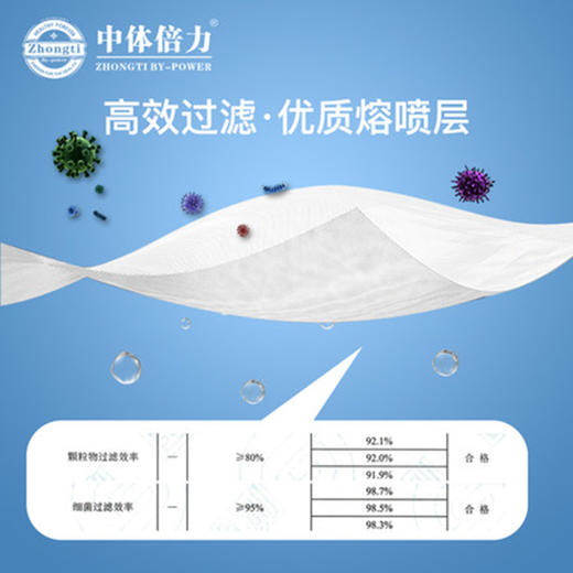 中体倍力儿童一次性防护口罩（10枚装） 商品图3