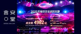  “双11”壕赚4982亿，被卖爆的是这些品？！ 