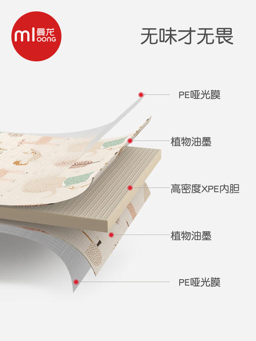  曼龙 爬行垫折叠垫 商品图5