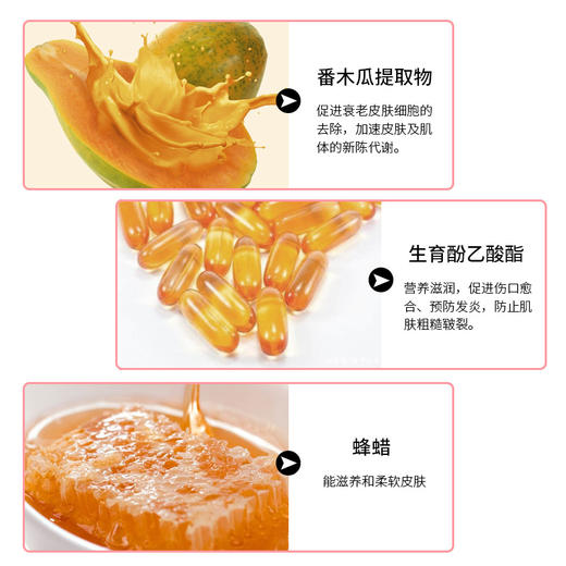 【2瓶立减10】Liro大白沁润多效木瓜膏 补水保湿 舒缓修护 清爽滋润 细腻呵护 马卡龙可爱造型 迷你便携 商品图2