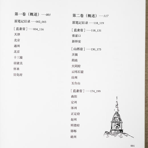 伊东忠太中国建筑手绘笔记 中译本 ——《手绘天朝：遗失在日本的中国建筑史》 商品图2