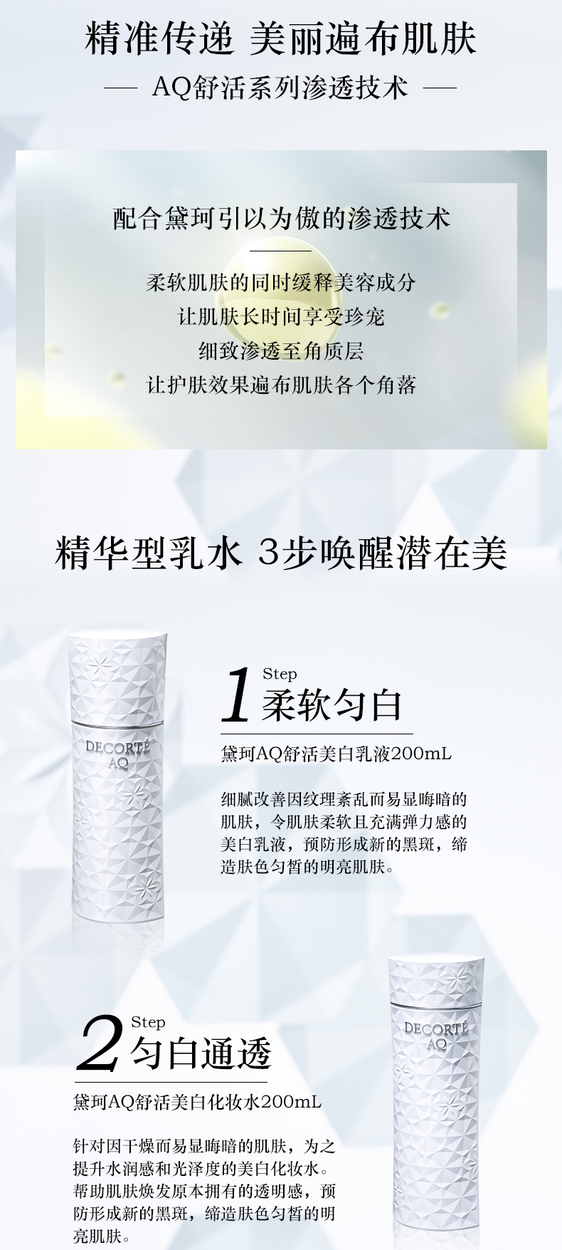 AQ美白水乳-SPP_04.jpg