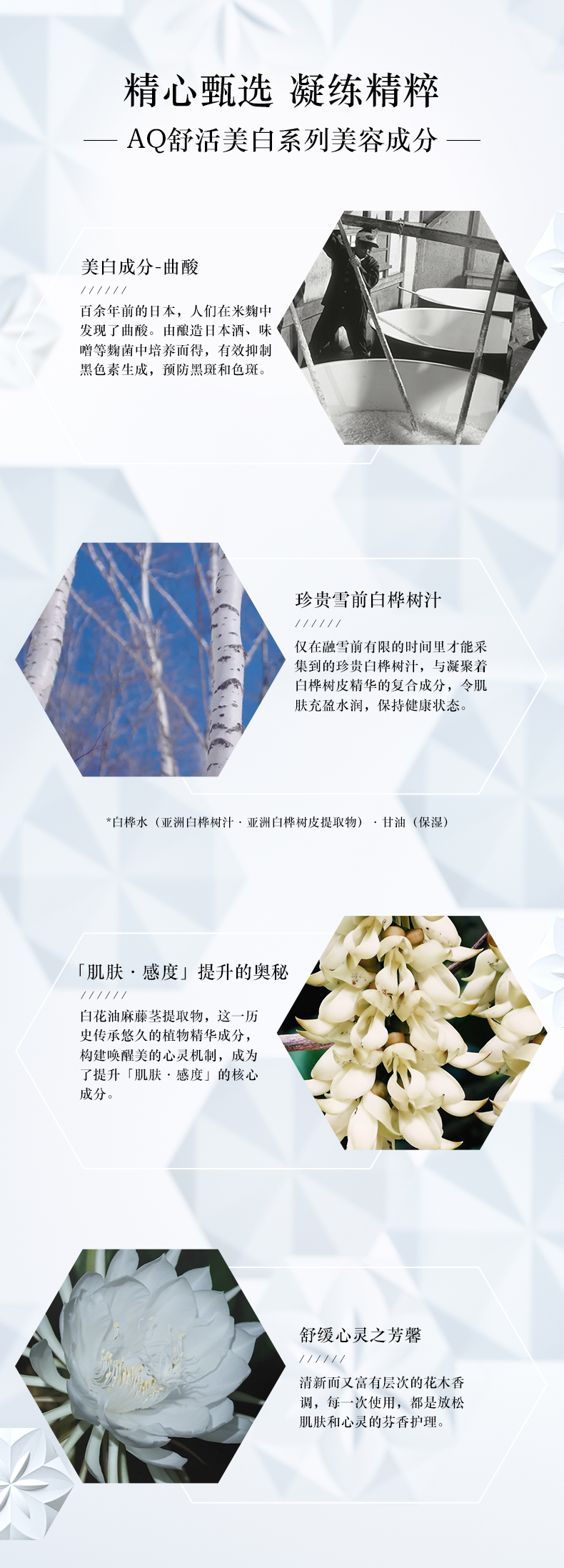 AQ美白水乳-SPP_03.jpg