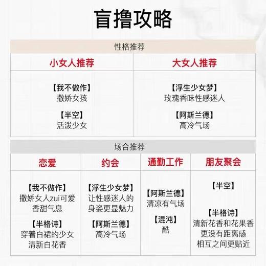 巴莉奥BARRIO小羊皮香膏 商品图4