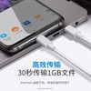 type-c公对公双头数据线新MacBook Pro/iPadPro/switch充电线器PD 商品缩略图1