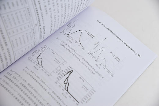 有机电致发光材料-双极性蓝光主体材料量化研究 武洁 阚玉和 有机(聚合物)电致发光研究参考书籍 高等学校相关专业教材 商品图4