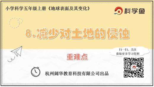 5.3.8《减少对土地的侵蚀》重难点提升课程 商品图0