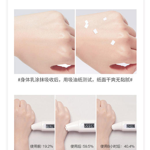 【持久滋润留香】马来西亚RSERIES浪漫身体乳保湿滋润香体持久润肤乳 商品图2