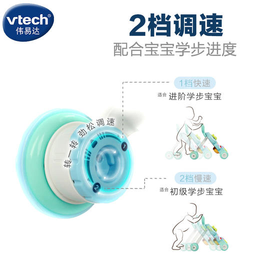 伟易达大象音乐学步车523018 商品图2
