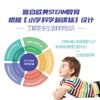 海星鸟星球建造师 儿童科学启蒙陪伴玩具steam手工玩具线上课程 商品缩略图8