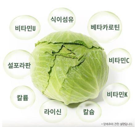 健康汁圆白菜液120ml*30양배추즙120ml*30 商品图2