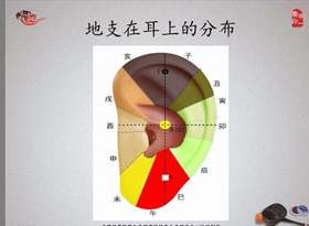 道医周老师从五运六气的角度 讲今年冬天感冒的原因 治疗方法