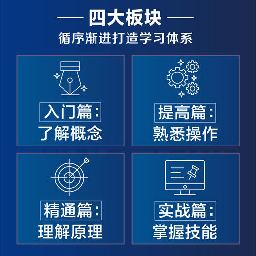 零基础学Photoshop 2020全视频教学版 商品图2
