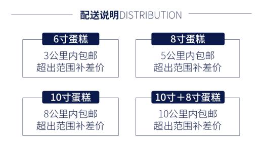蛋糕尺寸及配送说明 商品图1