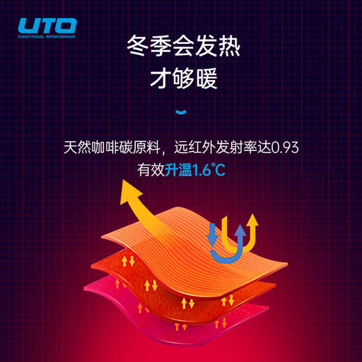 UTO/悠途 能系列锐能款男女士快干运动内衣套装 商品图1
