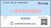 6.4.5《相貌各异的我们》基础课程 商品缩略图0