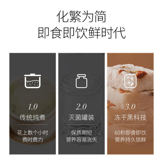 【60秒冲泡即食宛如鲜炖】BINKING海藻燕窝银耳羹冻干即食代餐美食 商品图6